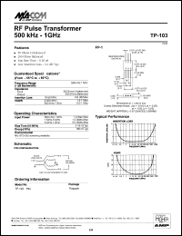 datasheet for TP-103 by M/A-COM - manufacturer of RF
