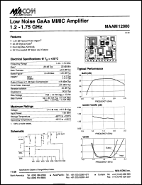 datasheet for MAAM12000 by M/A-COM - manufacturer of RF