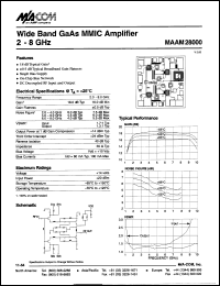 datasheet for MAAM28000 by M/A-COM - manufacturer of RF