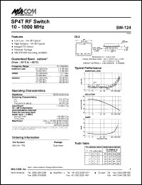 datasheet for SW-124 by M/A-COM - manufacturer of RF
