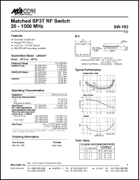 datasheet for SW-163 by M/A-COM - manufacturer of RF