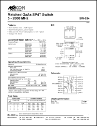 datasheet for SW-254 by M/A-COM - manufacturer of RF