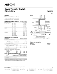 datasheet for SW-283 by M/A-COM - manufacturer of RF