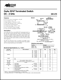 datasheet for SW-419RTR by M/A-COM - manufacturer of RF