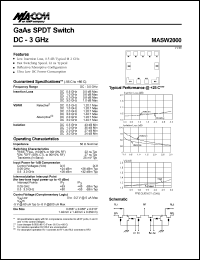 datasheet for MASW2000 by M/A-COM - manufacturer of RF