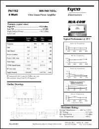 datasheet for PA1162 by M/A-COM - manufacturer of RF