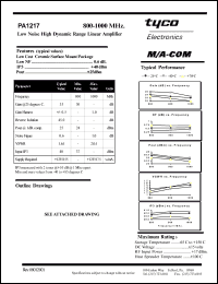 datasheet for PA1217 by M/A-COM - manufacturer of RF