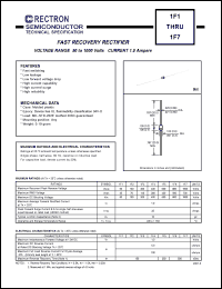 datasheet for 1F5 by 