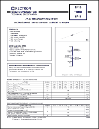 datasheet for 1F10 by 