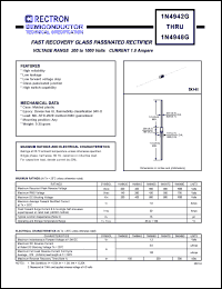 datasheet for 1N4947G by 