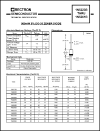 datasheet for 1N5223B by 