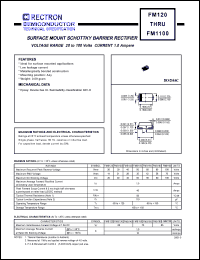 datasheet for FMB150 by 