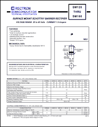 datasheet for SM160 by 