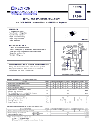 datasheet for SR820 by 