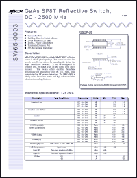 datasheet for SW65-0003-TB by M/A-COM - manufacturer of RF