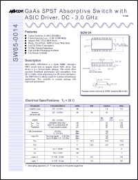 datasheet for SW65-0014-TB by M/A-COM - manufacturer of RF