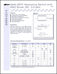 datasheet for SW65-0214 by M/A-COM - manufacturer of RF