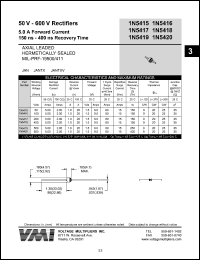 datasheet for 1N5420 by 