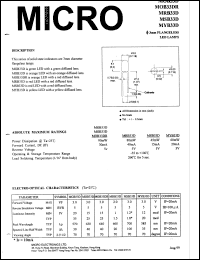 datasheet for MGB33D by 