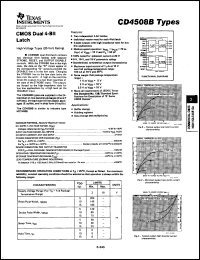 datasheet for CD4508BE by Texas Instruments