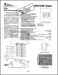 datasheet for CD4724BE by Texas Instruments