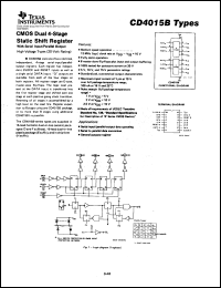 datasheet for CD4015BE by Texas Instruments