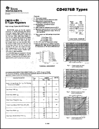 datasheet for CD4076BE by Texas Instruments