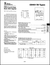 datasheet for CD4517BE by Texas Instruments