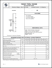 datasheet for 1N5391 by 