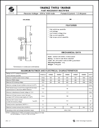 datasheet for 1N4944 by 