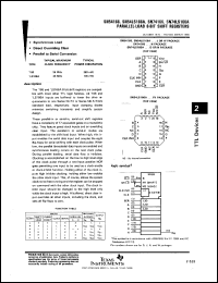 datasheet for SN54166J by Texas Instruments