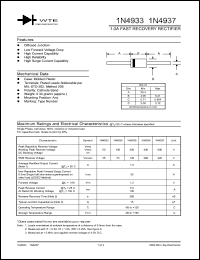 datasheet for 1N4933-TB by 