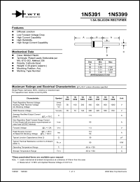 datasheet for 1N5391-TB by 