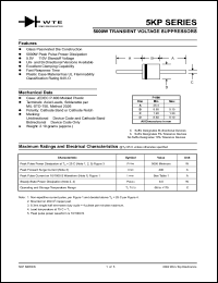 datasheet for 5KP18 by 