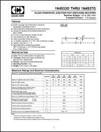 datasheet for 1N4935G by 