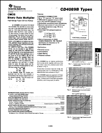 datasheet for CD4089BF3A by Texas Instruments