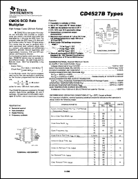 datasheet for CD4527BE by Texas Instruments