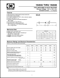 datasheet for 1N4942 by 