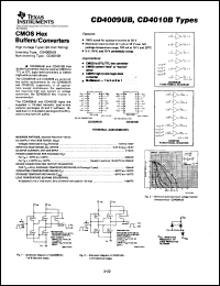 datasheet for 89264UKB3T by Texas Instruments