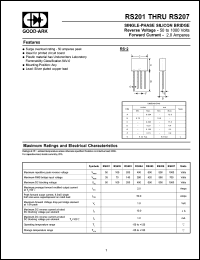 datasheet for RS202 by 