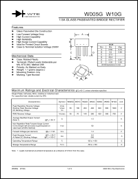 datasheet for W04G by 