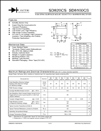 datasheet for SD850CS-T3 by 