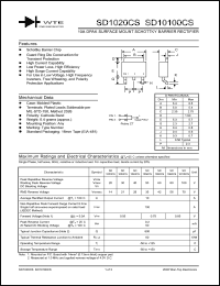 datasheet for SD1040CS-T3 by 