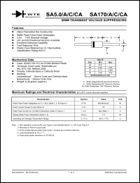 datasheet for SA110 by 