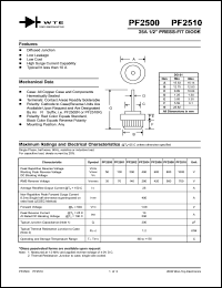 datasheet for PF2502 by 