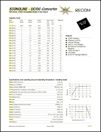 datasheet for RAA-2415S by 