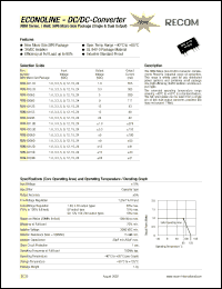 datasheet for RBM-0505S by 