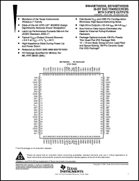 datasheet for 5962-9557701NXD by Texas Instruments