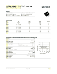 datasheet for RI-2407 by 