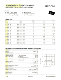 datasheet for RG-051.8D by 